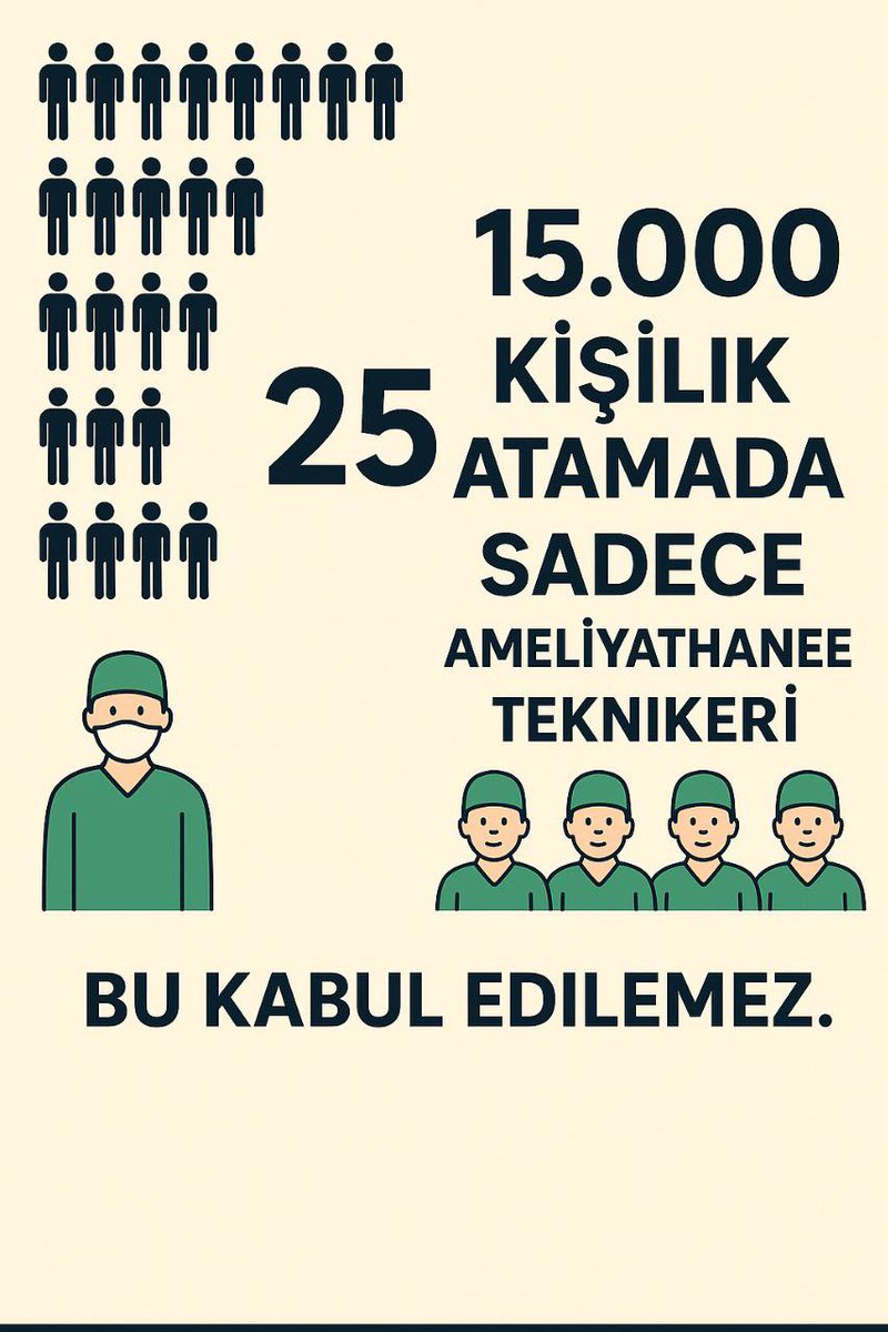 essra_polaatt's tweet photo. @drmemisoglu @MehmetNuriErsoy 25 görmek istemiyoruz bakanım @drmemisoglu https://t.co/Ht73dRnz7C