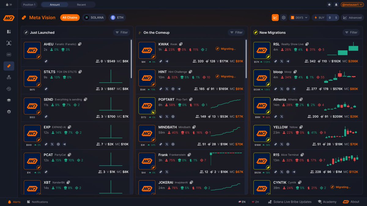 MetaDeckTrade's tweet image. 🟠 MetaDeck Trading Platform Update

We’re getting closer to launch and working hard to fine-tune everything for a smoother and easier user experience.

🔹 UI Improvements:
We cleaned up the top navigation bar by adjusting the name ID display and moving the position buttons to…