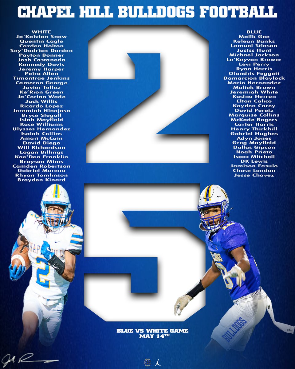 Blue/White Game Tomorrow!! Who you got???