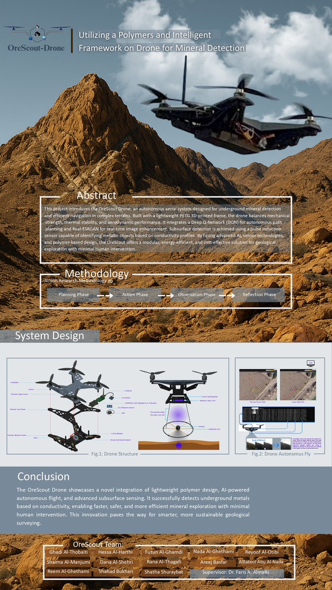 م. شهد طارق بخاري 🤎 tweet media