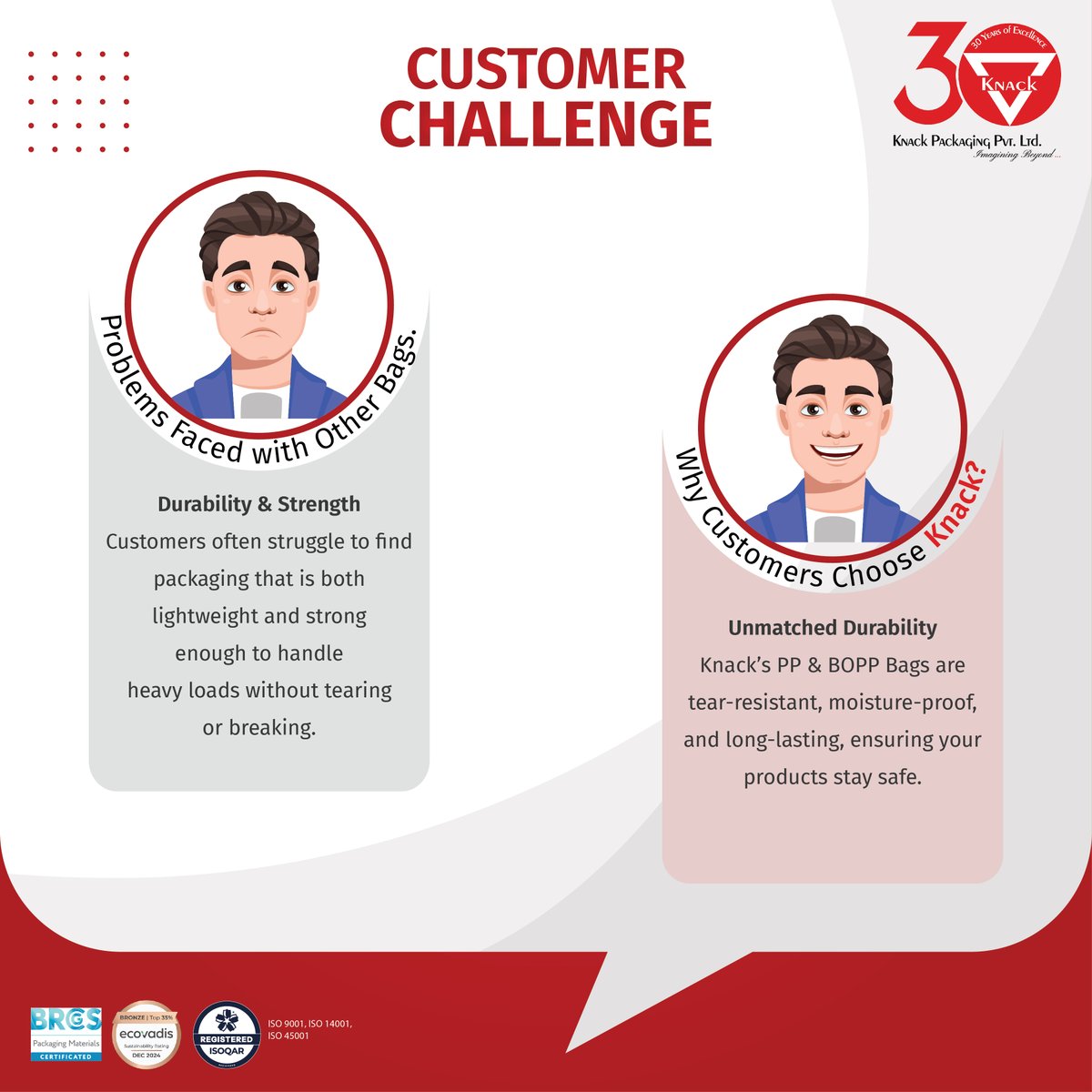 knack_packaging's tweet image. Strength Meets Durability with Knack!

Finding packaging that is both lightweight and strong enough to handle heavy loads can be a challenge. 

Choose reliability, choose Knack!

For more information visit our website: knackpackaging.com
#KnackPackaging #DurabilityMatters