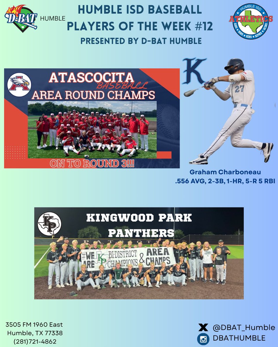 D-BAT Humble (@dbat_humble) on Twitter photo Week#12 Humble I.S.D. Baseball Players of the Week presented by D-Bat Humble
<a href="/KPARKBaseball1/">PARK Baseball ⚾️</a>
<a href="/AHS_6aBaseball/">Atascocita Baseball</a>
<a href="/KWoodBaseball/">Kingwood Baseball</a> Week#12 Humble I.S.D. Baseball Players of the Week presented by D-Bat Humble
<a href="/KPARKBaseball1/">PARK Baseball ⚾️</a>
<a href="/AHS_6aBaseball/">Atascocita Baseball</a>
<a href="/KWoodBaseball/">Kingwood Baseball</a>