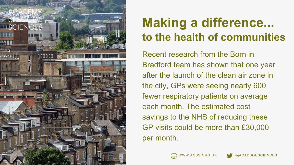 Academy of Social Sciences (@acadsocsciences) on Twitter photo Did you know evidence from social science-based research programme <a href="/BiBresearch/">Born in Bradford</a>, directed by <a href="/drrosiemc/">Prof Rosie McEachan 🇪🇺</a>, has led to millions of pounds worth of investment in improving urban green spaces & establishing a clean air zone in Bradford? Find out more ➡️ acss.org.uk/born-in-bradfo… Did you know evidence from social science-based research programme <a href="/BiBresearch/">Born in Bradford</a>, directed by <a href="/drrosiemc/">Prof Rosie McEachan 🇪🇺</a>, has led to millions of pounds worth of investment in improving urban green spaces & establishing a clean air zone in Bradford? Find out more ➡️ acss.org.uk/born-in-bradfo…