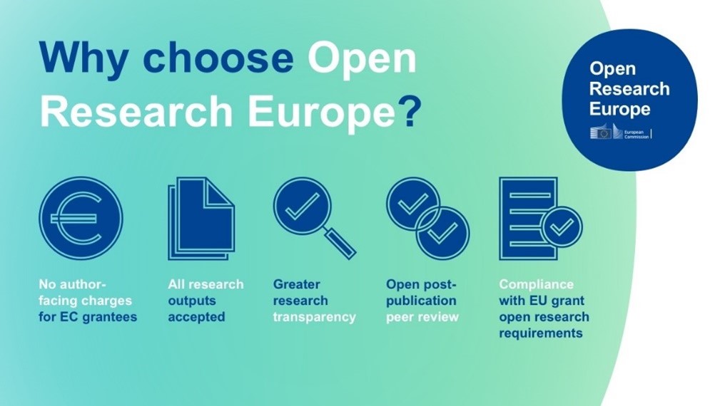 With rapid publication, rigorous peer review, and indexation in industry databases, join the growing number of European Union funded researchers publishing on Open Research Europe.

Submit your research today: spr.ly/6014NnOCn