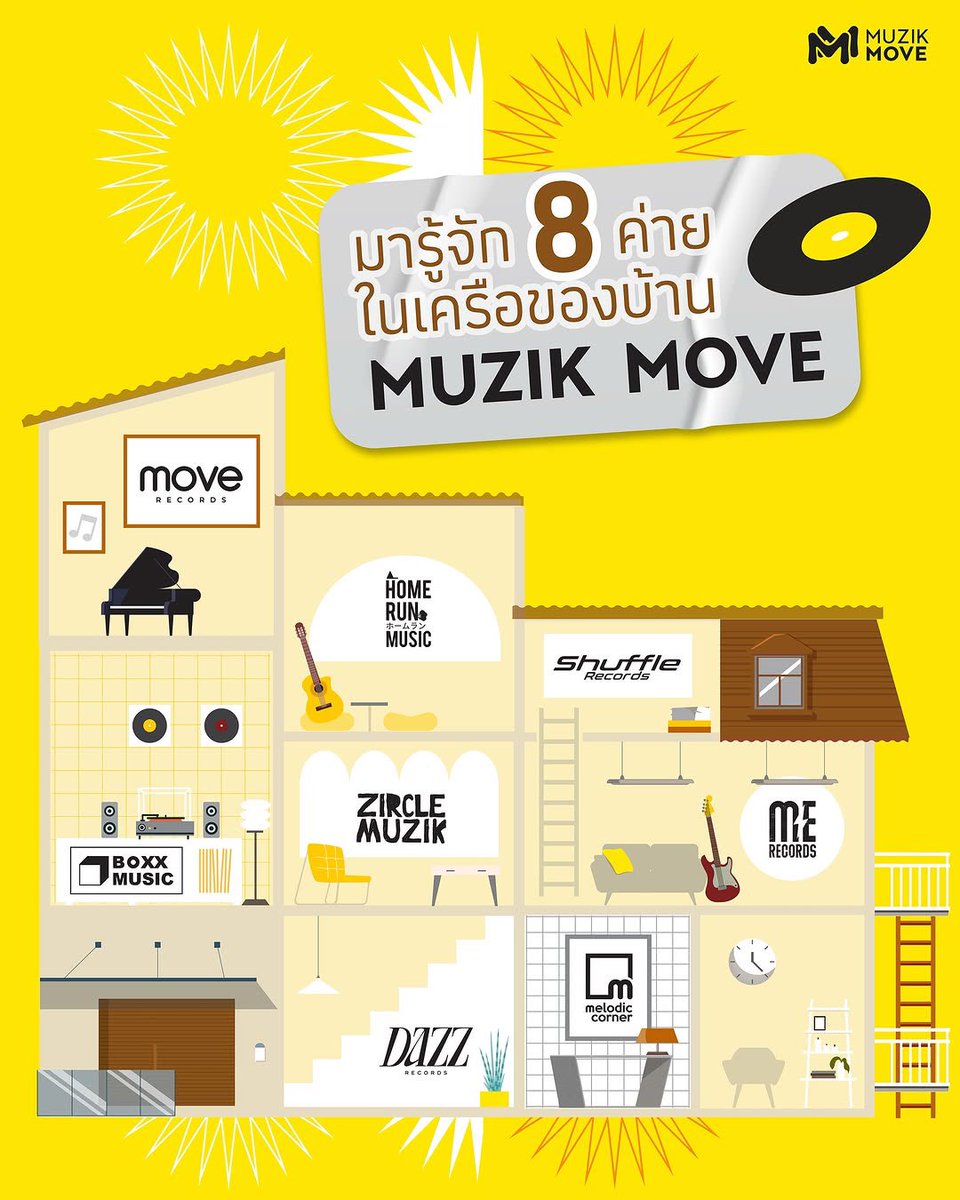 MUZIK MOVE tweet media