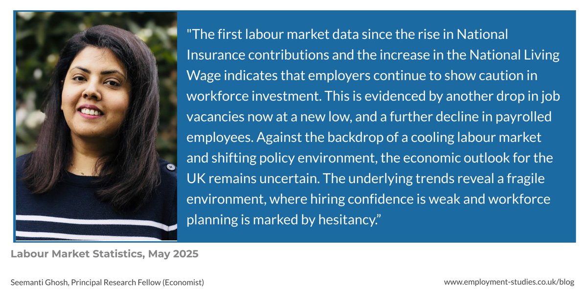 Institute for Employment Studies (@employmtstudies) on Twitter photo Comment from IES' <a href="/seemanti_ghosh/">Seemanti Ghosh</a> on the just-announced Labour Market Statistics from <a href="/ONS/">Office for National Statistics (ONS)</a>. Our briefing note will be available later today, sign up here to receive via email: employment-studies.co.uk/news-press/ies… Comment from IES' <a href="/seemanti_ghosh/">Seemanti Ghosh</a> on the just-announced Labour Market Statistics from <a href="/ONS/">Office for National Statistics (ONS)</a>. Our briefing note will be available later today, sign up here to receive via email: employment-studies.co.uk/news-press/ies…