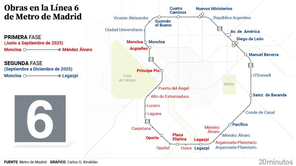 Las fases de las obras de la línea 6 de un vistazo: