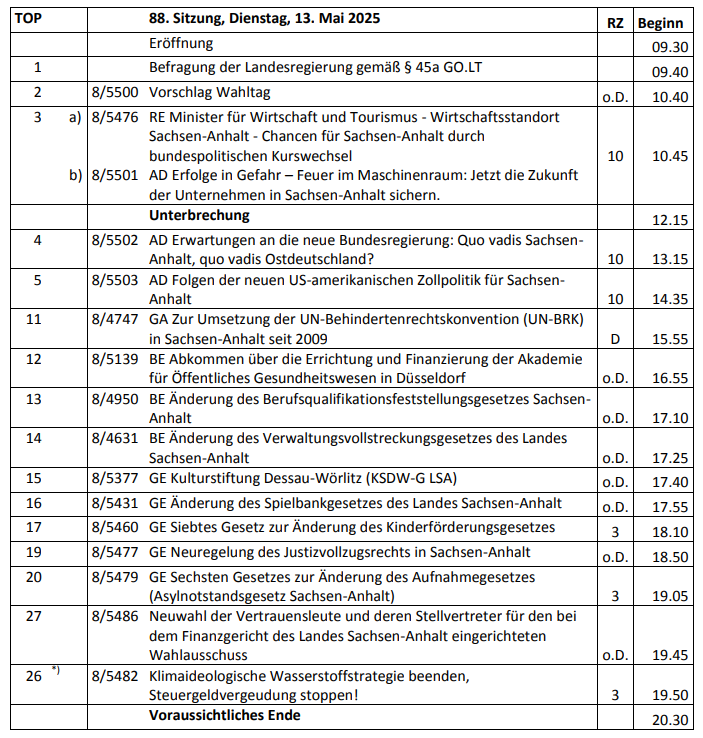 Heute wird wieder debattiert: Am ersten Tag der #ltlsa-Landtagssitzungen im Mai 2025 stehen einige spannende Themen auf dem Plan. Wer nicht vor Ort zuschauen kann, findet hier unseren Livestream:

landtag.sachsen-anhalt.de/40-sitzungsper…