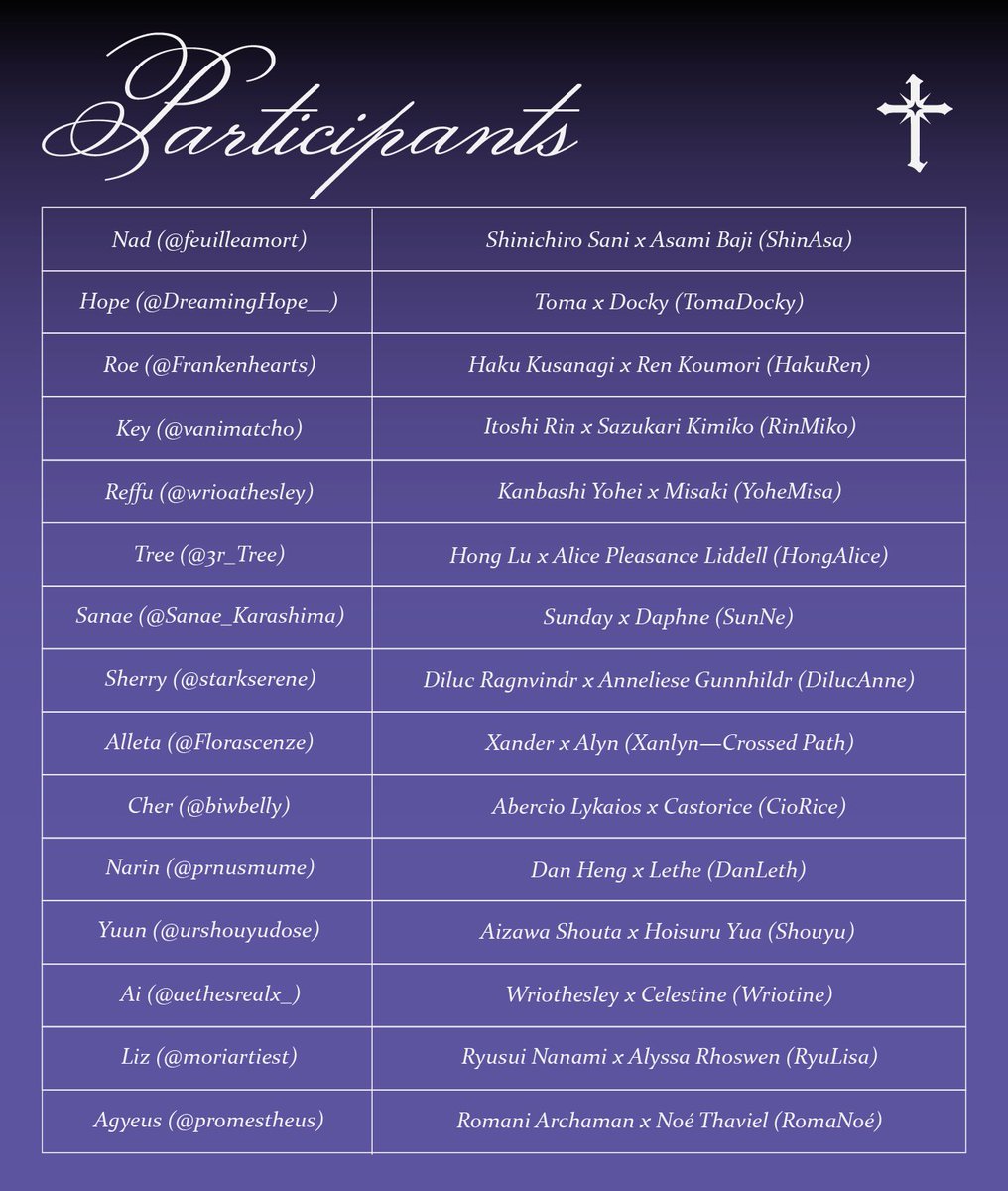 vanitaspassage's tweet image. ㅤ

     𝑨𝒏𝒏𝒐𝒖𝒏𝒄𝒆𝒎𝒆𝒏𝒕 ⋮ Participants selection
     result. Congratulations to those who
     have been chosen to join us, we’re happy
     to have you with us. If you weren’t selected
     this time, don’t worry, there will always 
     be a next chance! (1)

ㅤ