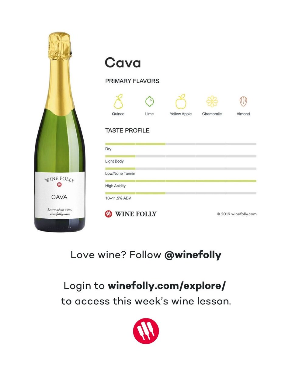 WineFolly's tweet image. 