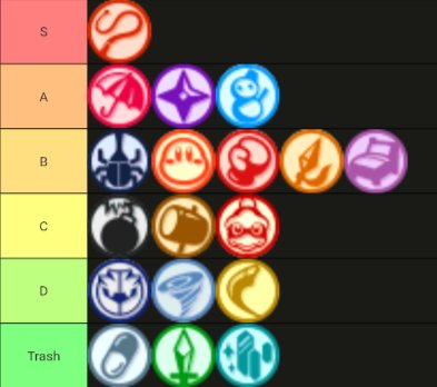 That list sucks, here's a much better one