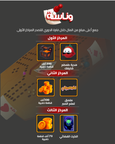 ChickMania Games tweet media