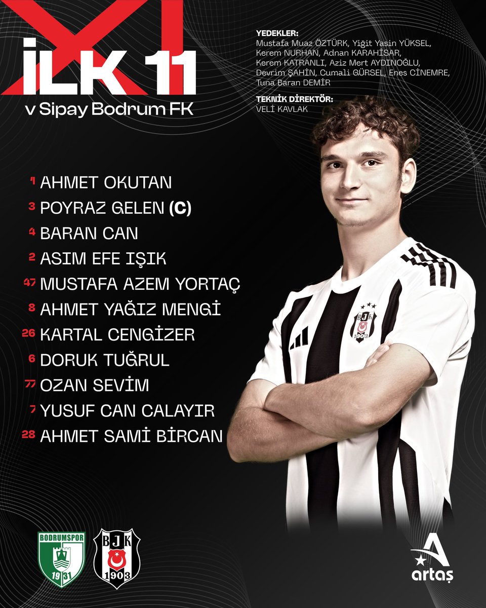 Beşiktaş JK Futbol Akademisi (@bjkakademi) on Twitter photo 📋☑️ Beşiktaş U19 Akademi Takımımızın Sipay Bodrum FK maçı ilk 11’i.
<a href="/ArtasHolding/">Artaş Holding</a>
#BDRvBJK #GeleceğinKartalları 🦅 📋☑️ Beşiktaş U19 Akademi Takımımızın Sipay Bodrum FK maçı ilk 11’i.
<a href="/ArtasHolding/">Artaş Holding</a>
#BDRvBJK #GeleceğinKartalları 🦅