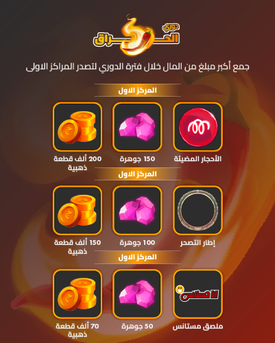 ChickMania Games tweet media