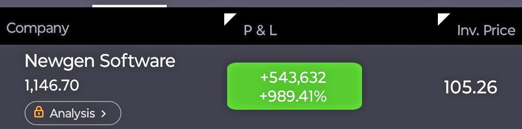 lalit1715's tweet photo. @amitabhvatsya Almost 11x Since Buy Price, Side effects of not fingering with Portfolio https://t.co/ScMFIL9pTG