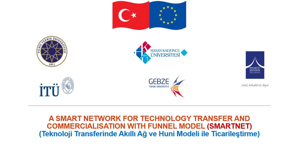 kalitto_hku's tweet image. Ortağı olduğumuz @SMARTNETglobal projesi, @hkunv temsilcilerinin de katıldıkları İspanya&apos;daki demo day ve toplantılar aracılığıyla başarılı Türk girişimcileri uluslararası platforma taşıyor. #girişimcilik #TurkishStartups #DemoDay