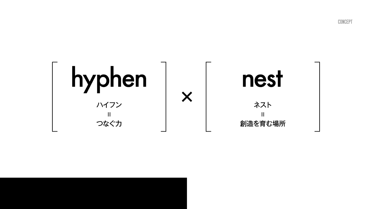 hyphenestJP's tweet photo. hyphenest（ハイフネスト）は、「hyphen（ハイフン）」＝つなぐ力 と、「nest（ネスト）」＝創造を育む場所 を掛け合わせたクリエイティブカンパニーです。

 クリエイティブ制作を軸に、人と人、企業とアイデア、ブランドとユーザーをつなぎ、そのつながりから生まれる価値を、丁寧にカタチにします。

シンプルでありながら本質をとらえた表現。視覚的なインパクトだけでなく、「伝わる・届く」コンテンツづくりを大切にし、クライアント様とともに、未来をデザインします。

hyphenestは、あなたの「想い」と「目的」をつなぎ、最上のクリエイティブを世界に届けます。
