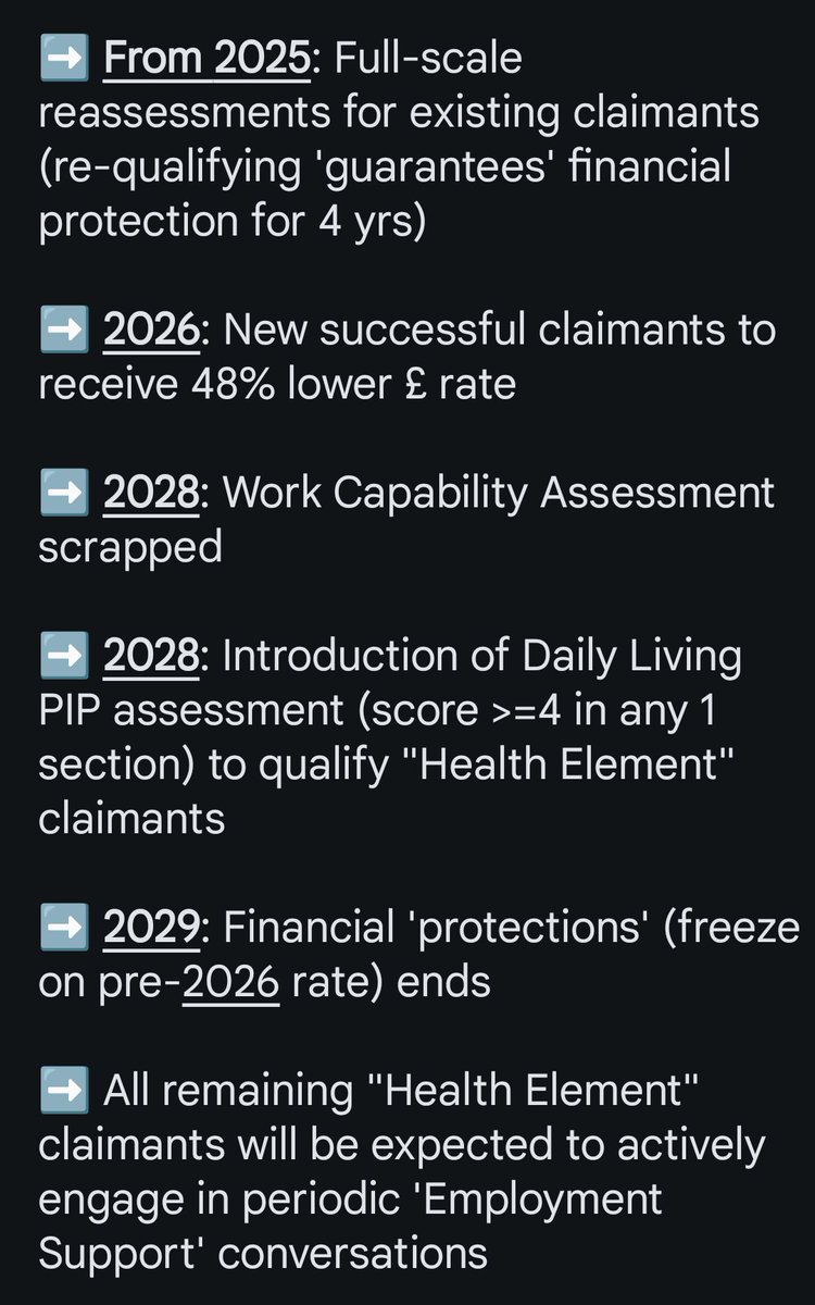 Proposed Timeline of Labour's #DisabilityBenefits cuts/reforms for "Health Element" (LCWRA/ESA) group ⬇️