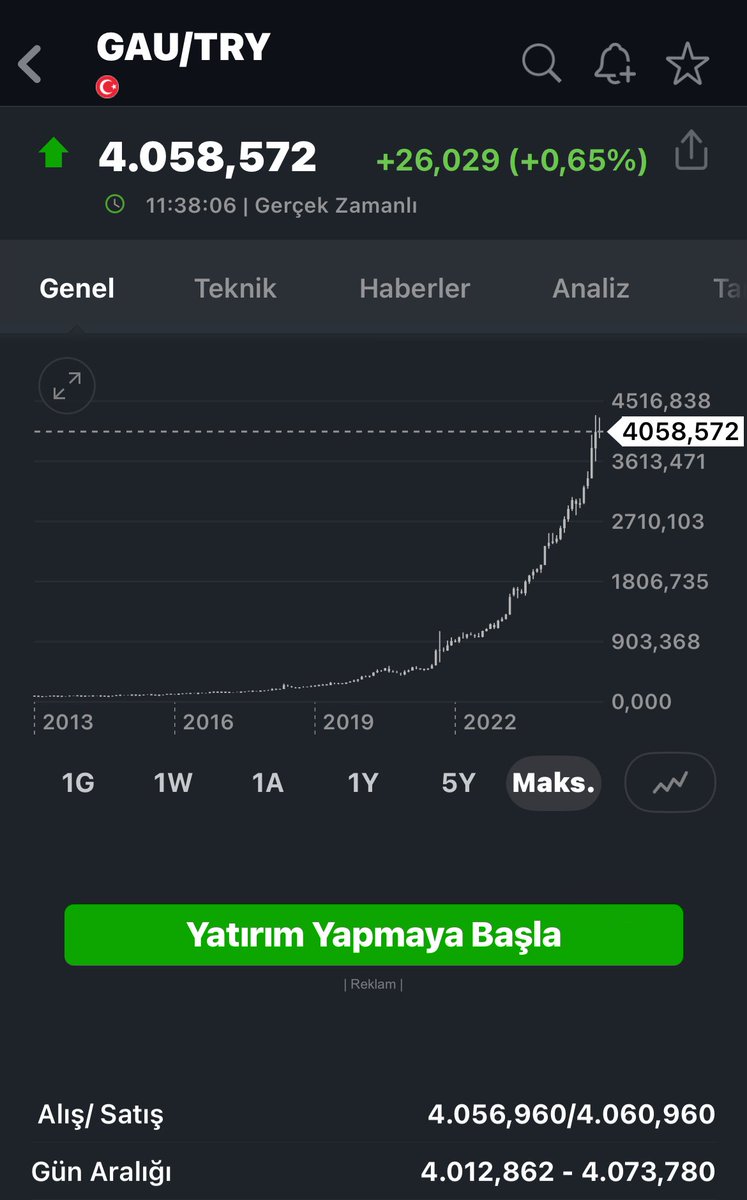 Anlaşılmaz (@kaanmuratyilmaz) on Twitter photo 