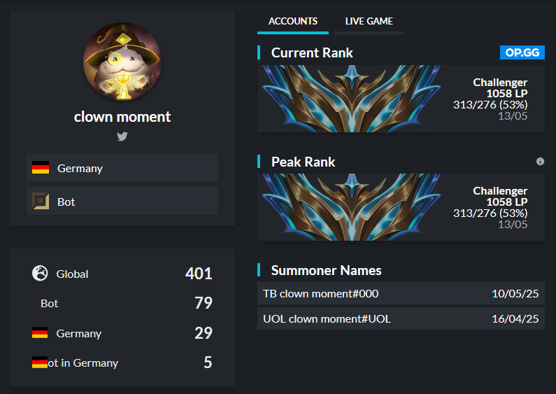 clown moment tweet media