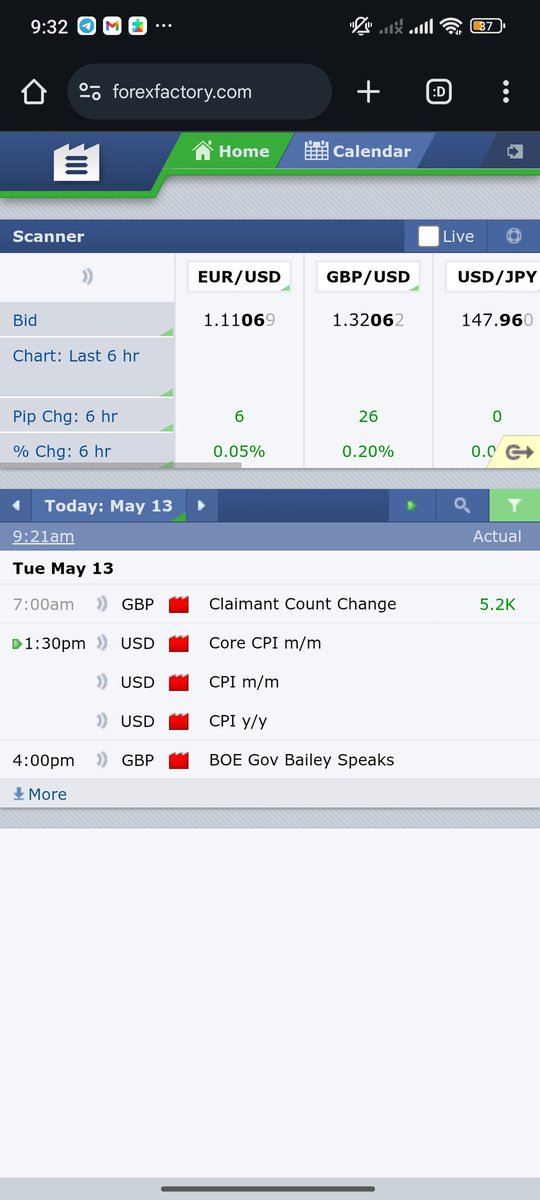 Chartswithmax's tweet photo. CPI news release is by 1:30pm today 

I'll be calling it on my telegram if this post gets 100 retweets 

Retweet 🔁 
Join 👇🏾 
https://t.co/Xpf85MMn81 https://t.co/gvLrGYSLUB