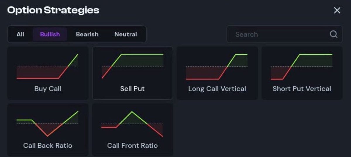 intern woke up bullish 

What’s the Strat?