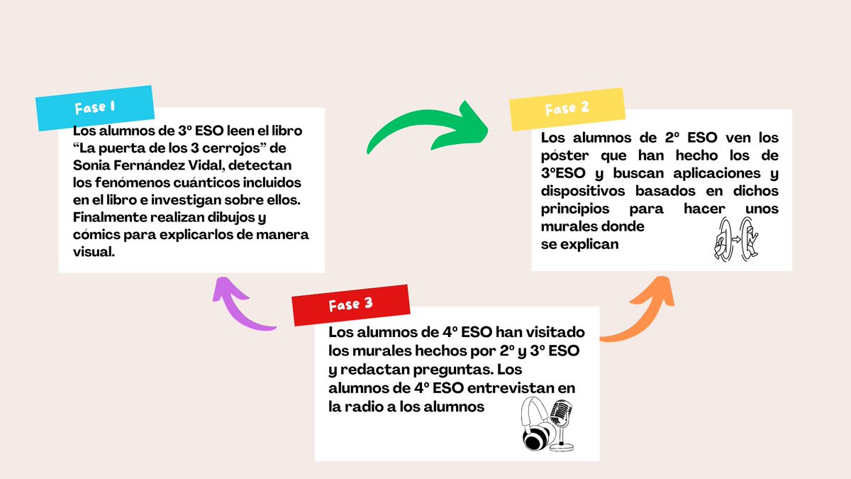 Luis Redondo tweet media