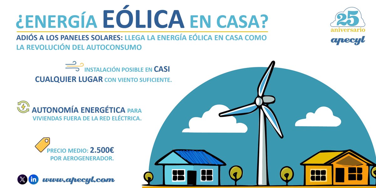 ❓¿Revolución en las energías renovables? 🤔🌬️
🔗 apecyl.com