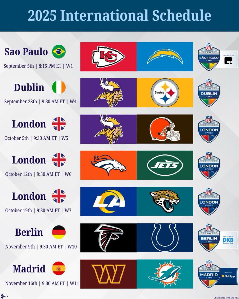 @MUGSNFL Custom US sports apparel tweet media