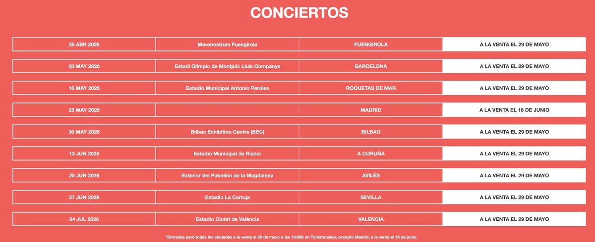 Estas son las fechas y recintos de la Gira 2026 de El Último de la Fila!

25 ABR 2026 - Marenostrum Fuengirola - FUENGIROLA
03 MAY 2026 - Estadi Olímpic de Montjuïc Lluís Companys - BARCELONA
16 MAY 2026 - Estadio Municipal Antonio Peroles ROQUETAS DE MAR (sigue [+])