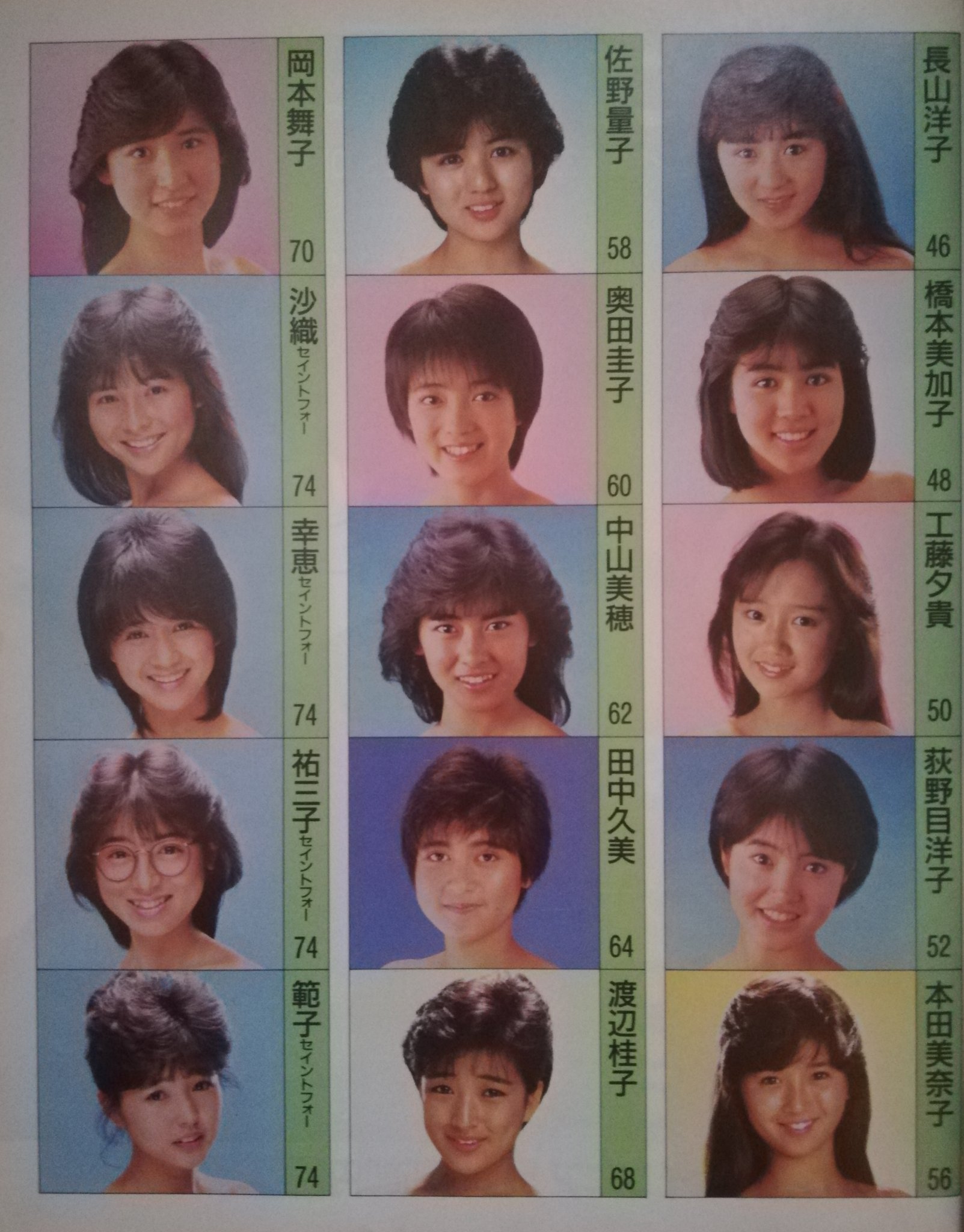 明星ヘアカタログ 85年夏の号 小泉今日子 中森明菜 中山美穂 松田聖子