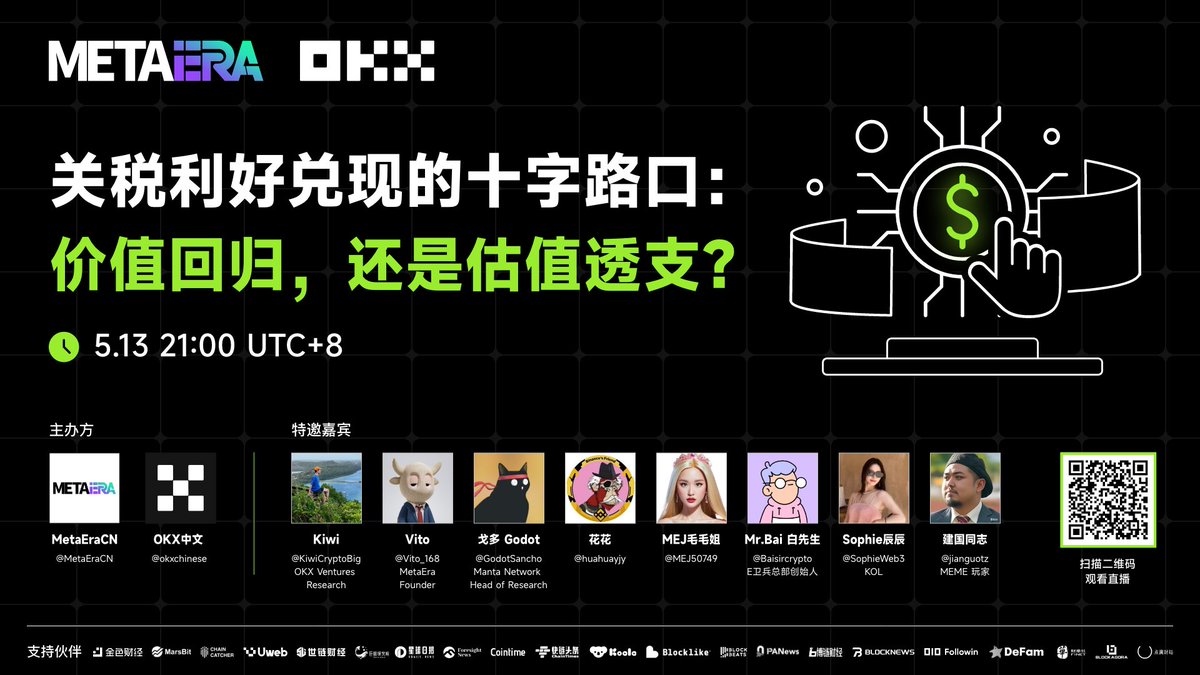 MetaEra 中文 (@metaeracn) on Twitter photo 🔥 关税利好兑现的十字路口:价值回归,还是估值透支?
⏰ 时间:5.13 21:00 UTC+8
🔗 链接:x.com/i/spaces/1OyKA…
✨ 主办方:<a href="/MetaEraCN/">MetaEra 中文</a>,<a href="/okxchinese/">OKX中文</a>
🎙️ 特邀嘉宾:<a href="/KiwiCryptoBig/">Kiwibig.eth</a>,<a href="/Vito_168/">Vito</a>,<a href="/GodotSancho/">戈多Godot(🔱,🔱).manta</a>,<a href="/huahuayjy/">花花🇨🇳</a>,<a href="/MEJ50749/">MEJ毛毛姐(Ø,G) $M | 🐜</a>,<a href="/Baisircrypto/">Mr.Bai 白先生 $M | 🐜</a>,<a href="/SophieWeb3/">Sophie辰辰🎀</a>,<a href="/jianguotz/">建国同志</a>
📅 🔥 关税利好兑现的十字路口:价值回归,还是估值透支?
⏰ 时间:5.13 21:00 UTC+8
🔗 链接:x.com/i/spaces/1OyKA…
✨ 主办方:<a href="/MetaEraCN/">MetaEra 中文</a>,<a href="/okxchinese/">OKX中文</a>
🎙️ 特邀嘉宾:<a href="/KiwiCryptoBig/">Kiwibig.eth</a>,<a href="/Vito_168/">Vito</a>,<a href="/GodotSancho/">戈多Godot(🔱,🔱).manta</a>,<a href="/huahuayjy/">花花🇨🇳</a>,<a href="/MEJ50749/">MEJ毛毛姐(Ø,G) $M | 🐜</a>,<a href="/Baisircrypto/">Mr.Bai 白先生 $M | 🐜</a>,<a href="/SophieWeb3/">Sophie辰辰🎀</a>,<a href="/jianguotz/">建国同志</a>
📅