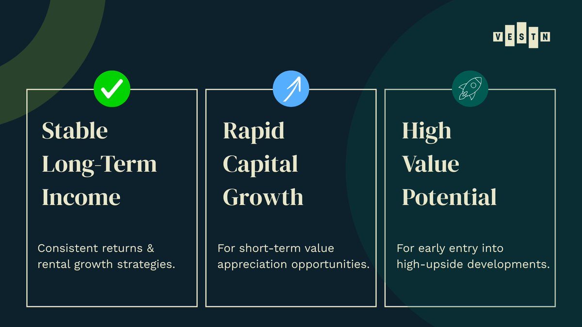 Every real-world asset tells a different story - and VESTN lets you invest accordingly.

We offer three distinct yield strategies to fit your goals:

▫️ Steady Income
▫️ Growth-Focused
▫️ High Upside Potential

Whether you're optimizing for stability, speed, or scale, VESTN