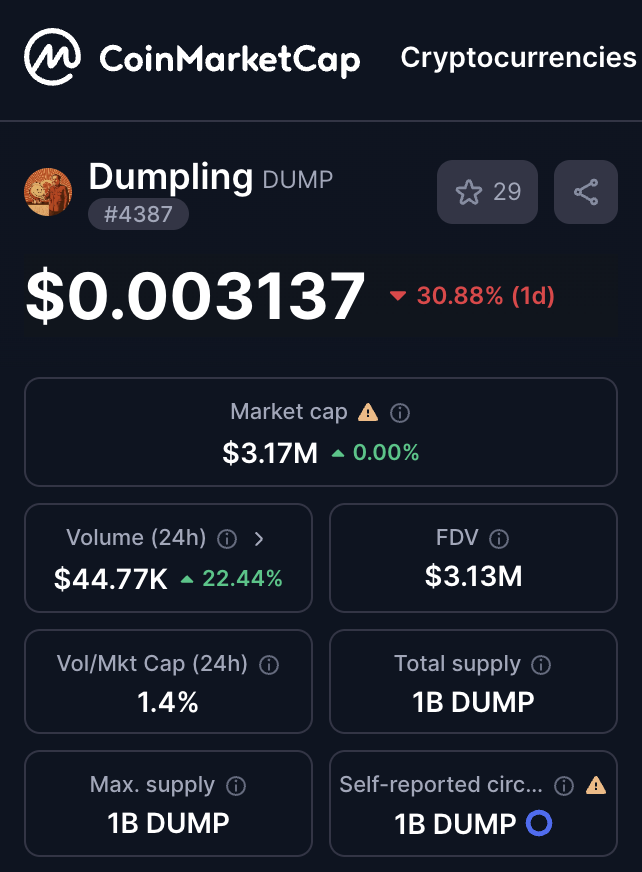 Dumpling tweet media