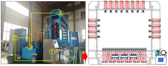 Sensors_MDPI's tweet image. A Large-Scale  Three-Dimensional Apparatus to Study Failure Mechanisms of Rockfalls in  Underground Engineering Contexts
mdpi.com/1424-8220/24/7…
#undergroundengineering