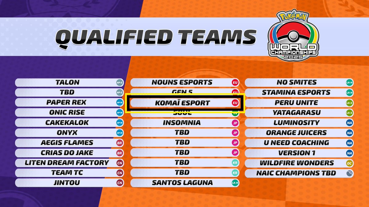 Dear Unite Community

WE ARE LOOKING FOR SPONSORS ! 

To give a following to our Global Top 4 at London EUIC <a href="/KomaiEsport/">KOMAÏ</a> is qualified for worlds! 

We are looking for sponsors to help us with this new journey!

Please Like+RT+Comment with any potential sponsor to help us 

1/3