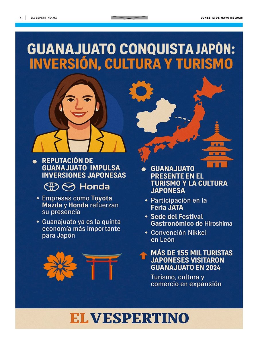 Edición 158 de El Vespertino GTO | Noticias |  elvespertino.mx
𝗦𝘂𝘀𝗰𝗿í𝗯𝗲𝘁𝗲 𝗮𝗹 𝗰𝗮𝗻𝗮𝗹 𝗱𝗲 W𝗵𝗮𝘁𝘀𝗔𝗽𝗽
whatsapp.com/channel/0029Va…