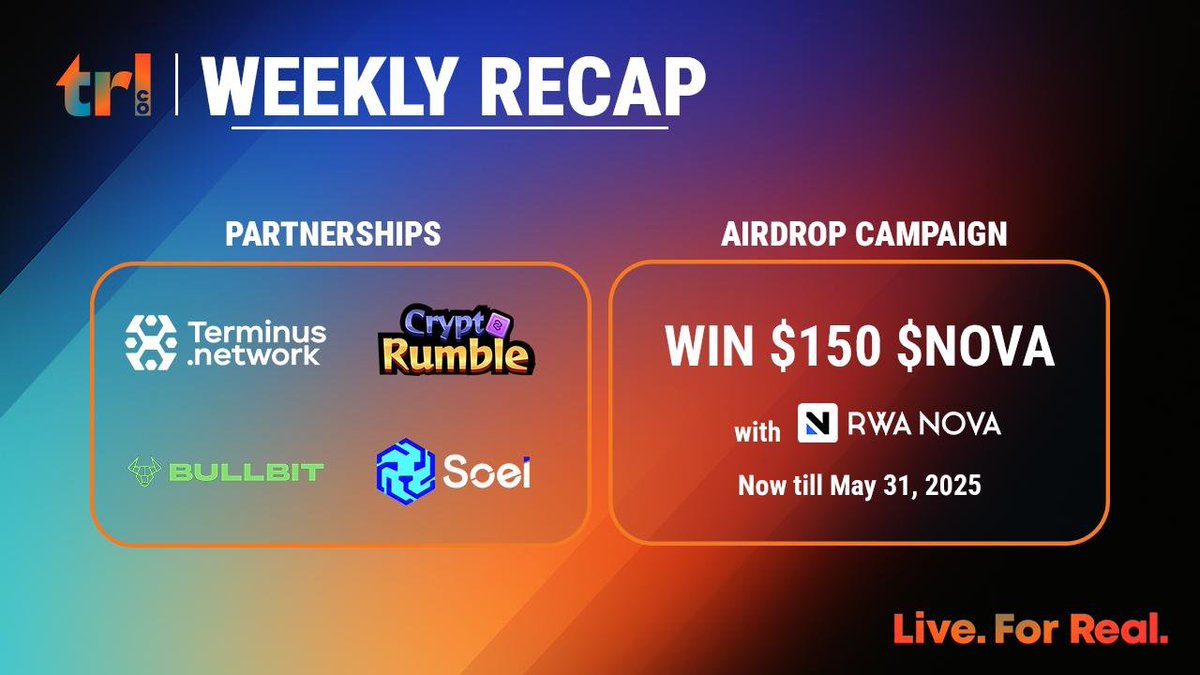 The Real Lifestyle (@trl_co) on Twitter photo 🔥 New TRL Weekly Update is Out! 🔥
This week, we had a fruitful week with:
✅ Partnerships with <a href="/terminus_pos/">Terminus</a>, <a href="/cryptorumble_io/">Crypto Rumble</a>, <a href="/Bullbitai/">Bullbit</a>, and <a href="/soei_io/">Soei Official 🦁</a>
✅ Airdrop with @RWANOVA, and a $150 $NOVA giveaway
More details in 🧵on why we decided to work with these partners! 🔥 New TRL Weekly Update is Out! 🔥
This week, we had a fruitful week with:
✅ Partnerships with <a href="/terminus_pos/">Terminus</a>, <a href="/cryptorumble_io/">Crypto Rumble</a>, <a href="/Bullbitai/">Bullbit</a>, and <a href="/soei_io/">Soei Official 🦁</a>
✅ Airdrop with @RWANOVA, and a $150 $NOVA giveaway
More details in 🧵on why we decided to work with these partners!