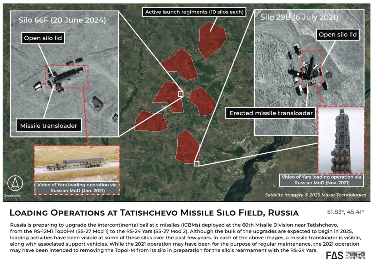 nukestrat's tweet image. Our new FAS Nuclear Notebook on Russian nuclear forces is now available. We estimate a stockpile of just over 4,300 warheads, modernizations, but also delays. Earlier STRATCOM projection of significant increase in tac nukes has not yet materialized. tandfonline.com/doi/epdf/10.10…