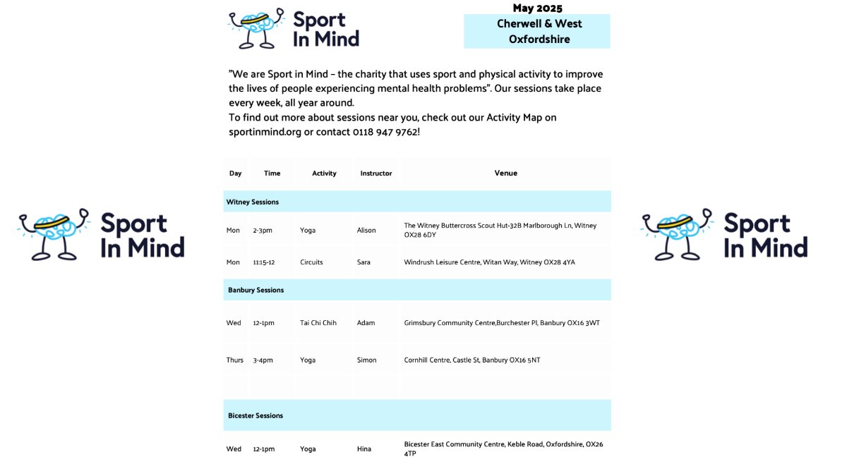 Banburyshire Advice Centre (@banburysadvice) on Twitter photo EXERCISE! The best way to stay #healthy, look after your #mentalhealth and be happy. In Oxfordshire? Join <a href="/sportinmind/">Sport in Mind</a> for some Yoga or if you fancy, Tai Chi!🕺
tinyurl.com/2s3ke8sv EXERCISE! The best way to stay #healthy, look after your #mentalhealth and be happy. In Oxfordshire? Join <a href="/sportinmind/">Sport in Mind</a> for some Yoga or if you fancy, Tai Chi!🕺
tinyurl.com/2s3ke8sv