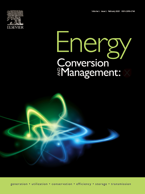 Researchers from the EU-funded REGACE Project published a research paper entitled:  The electrical performance of a single-axis sun tracking agrivoltaic system inside a polytunnel greenhouse. ☀️🌱👉To download the paper, visit: regaceproject.com/resources/rese… #REGACE #AgrןPV #Greenhouse