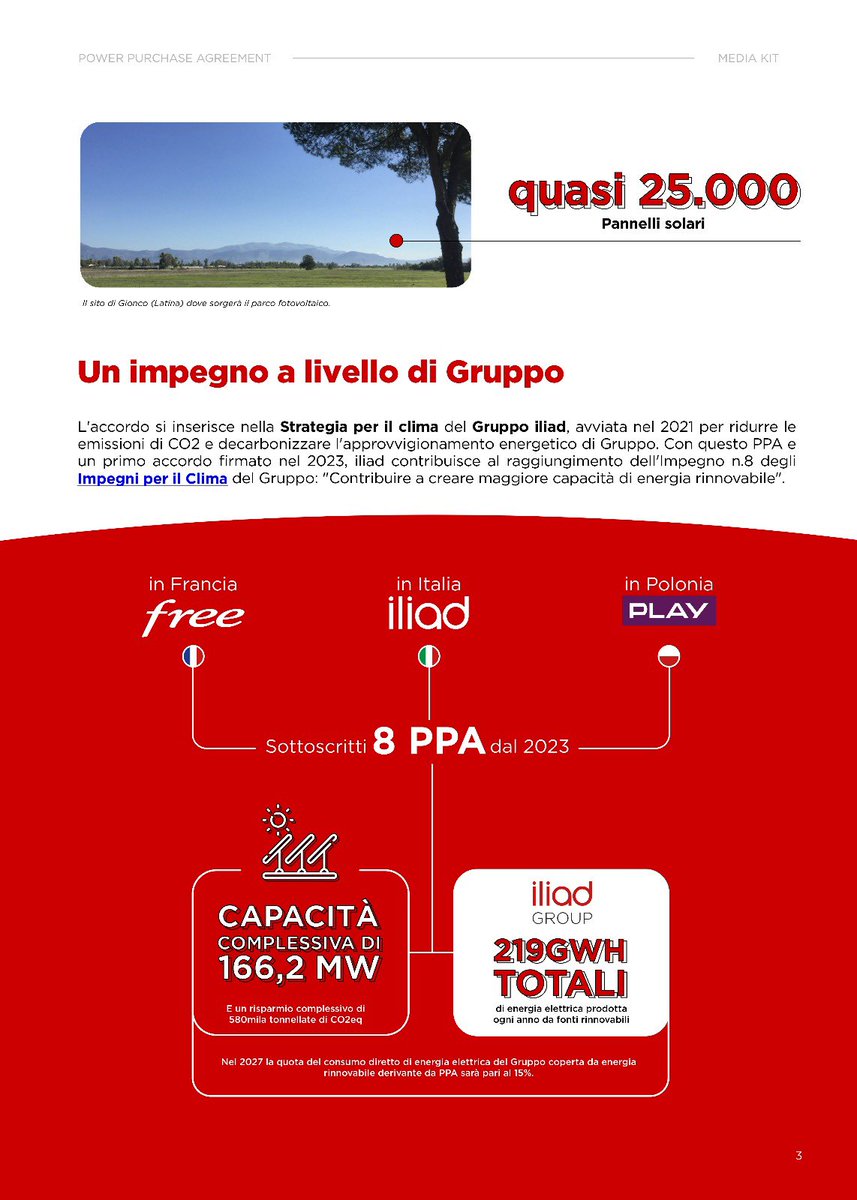 @iliad firma un nuovo accordo #PPA con <a href="/MetlenSA/">Metlen Energy & Metals</a> : 25mila pannelli solari, 20 GWh/anno di #energia pulita e -49.200 tonnellate di CO₂eq in 10 anni: un altro passo concreto verso gli obiettivi per il #clima del <a href="/GroupeIliad/">Groupe iliad</a> contribuendo alla capacità energetica del Paese 🌱