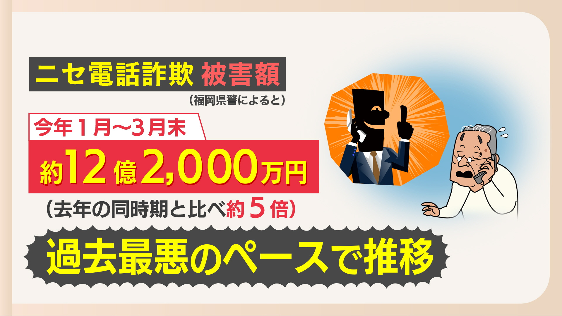 RKB毎日放送NEWS📺 on X: 