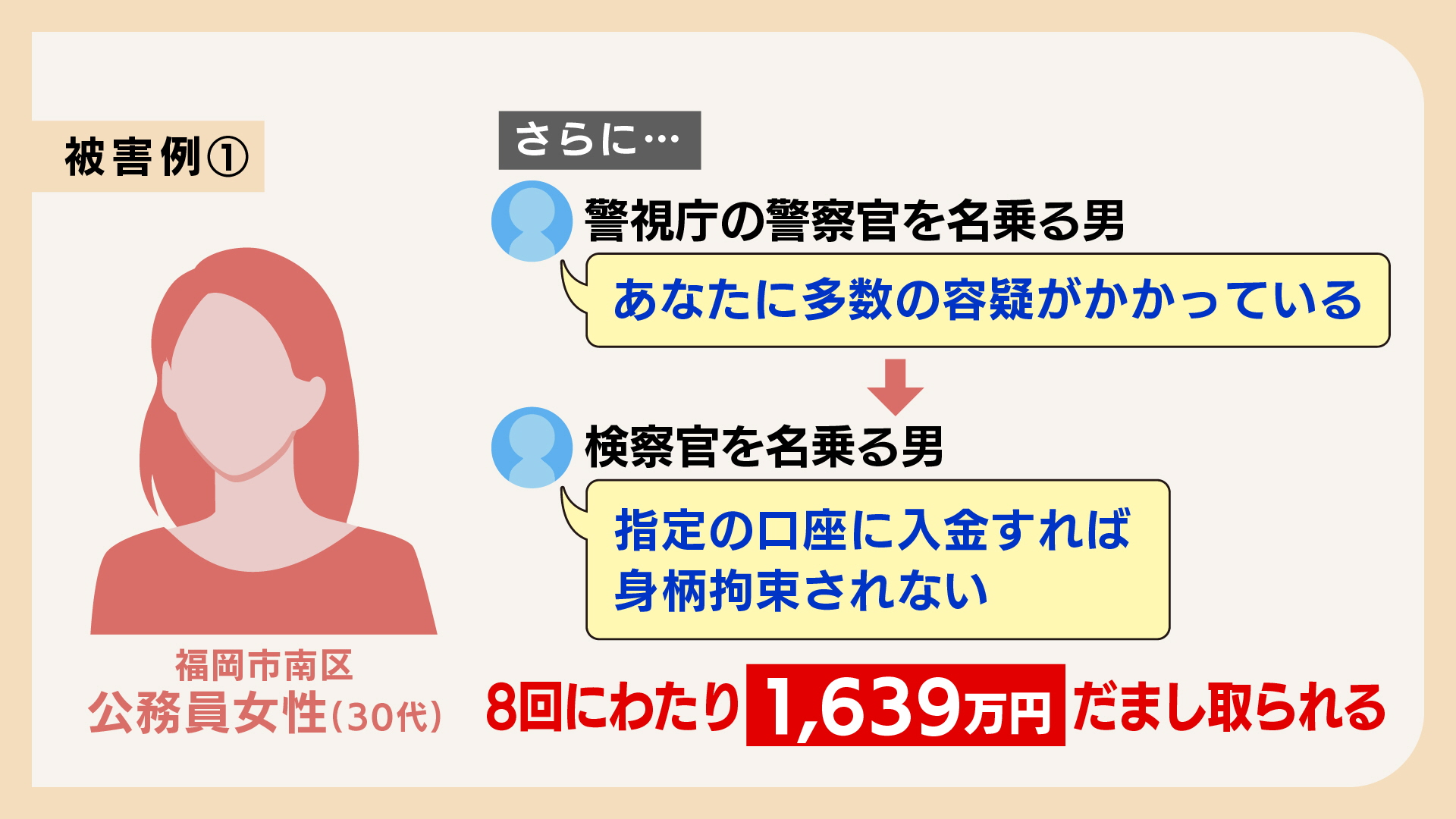 RKB毎日放送NEWS📺 on X: 