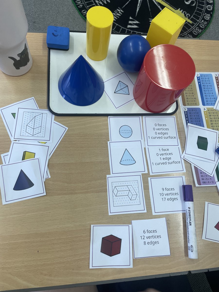 BSAK Primary Maths - Lisa Jones tweet media