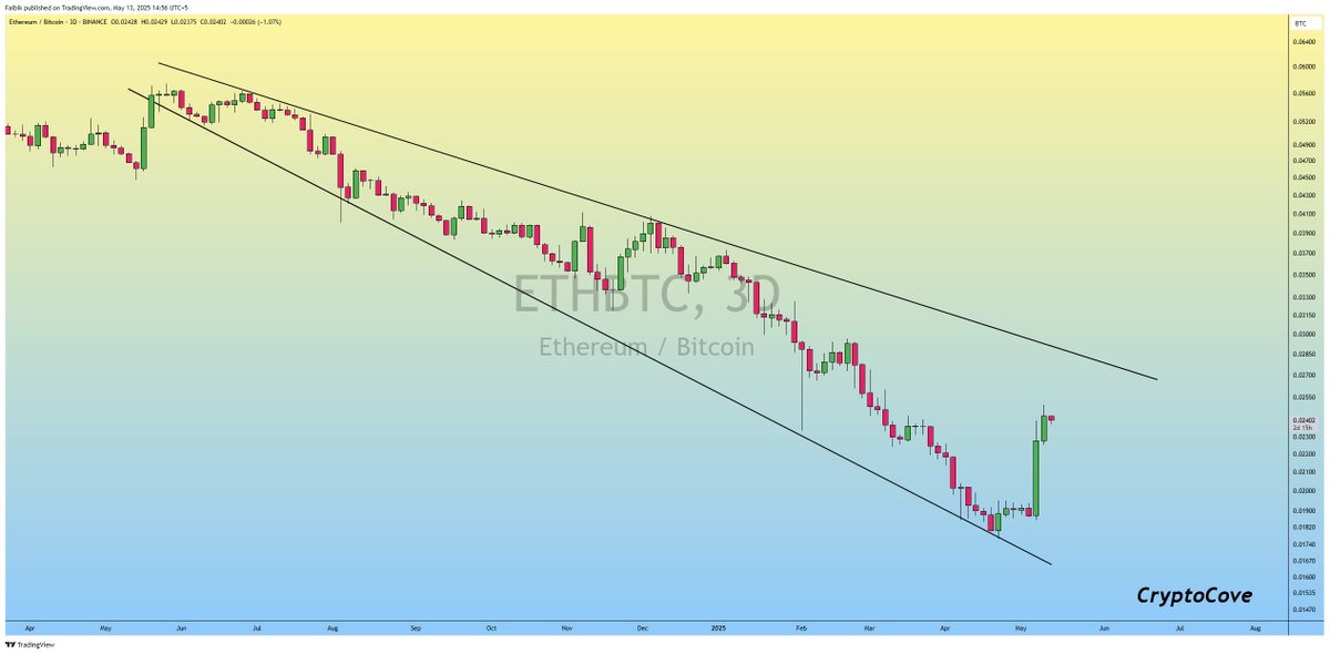 Captain Faibik 🐺 tweet media