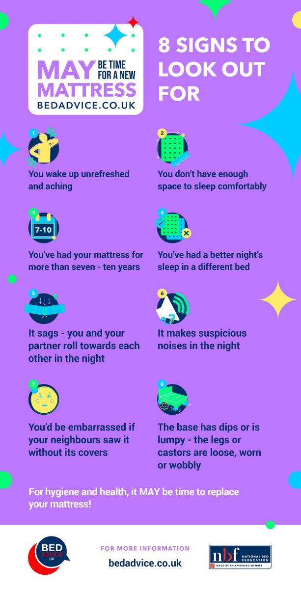 Encouraging consumers to check that their beds are still up to scratch is crucial in helping them understand if they need to replace their beds.

➡️ Use our marketing resources to help customers know when to replace their bed and care for their new one: ow.ly/iPHB50RnVTf