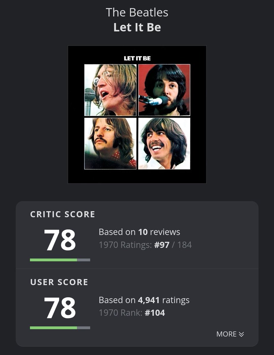 Who's laughing now? <a href="/thebeatles/">The Beatles</a>