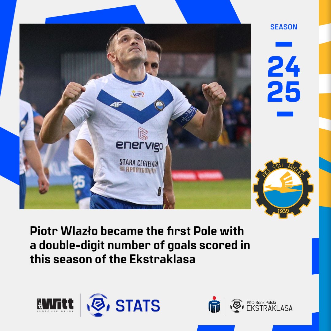 ekstraklasa_EN's tweet photo. In total, he scored 33 goals for four different clubs in the #Ekstraklasa throughout his career 🔍
🤝 #DrWitt https://t.co/PNE6Hjuors