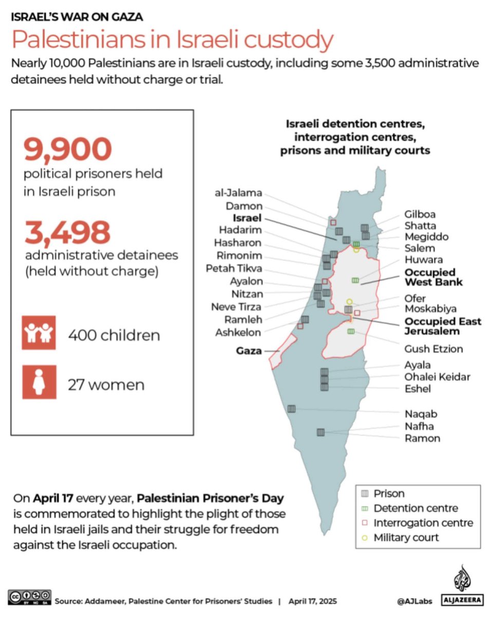 JenDigsStuff's tweet image. Your weekly reminder to Free Palestine. 🇵🇸 

#FreePalestine #Peace #Genocide